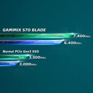 XPG GAMMIX S70 Blade 4TB – M.2 2280 PCIe Gen4 Internal Gaming SSD